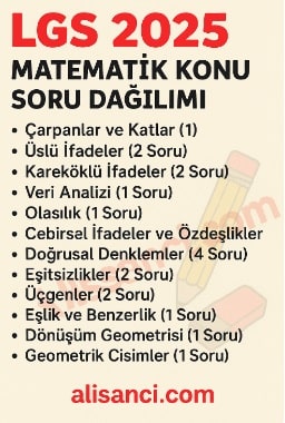 2025 LGS Matematik konuları