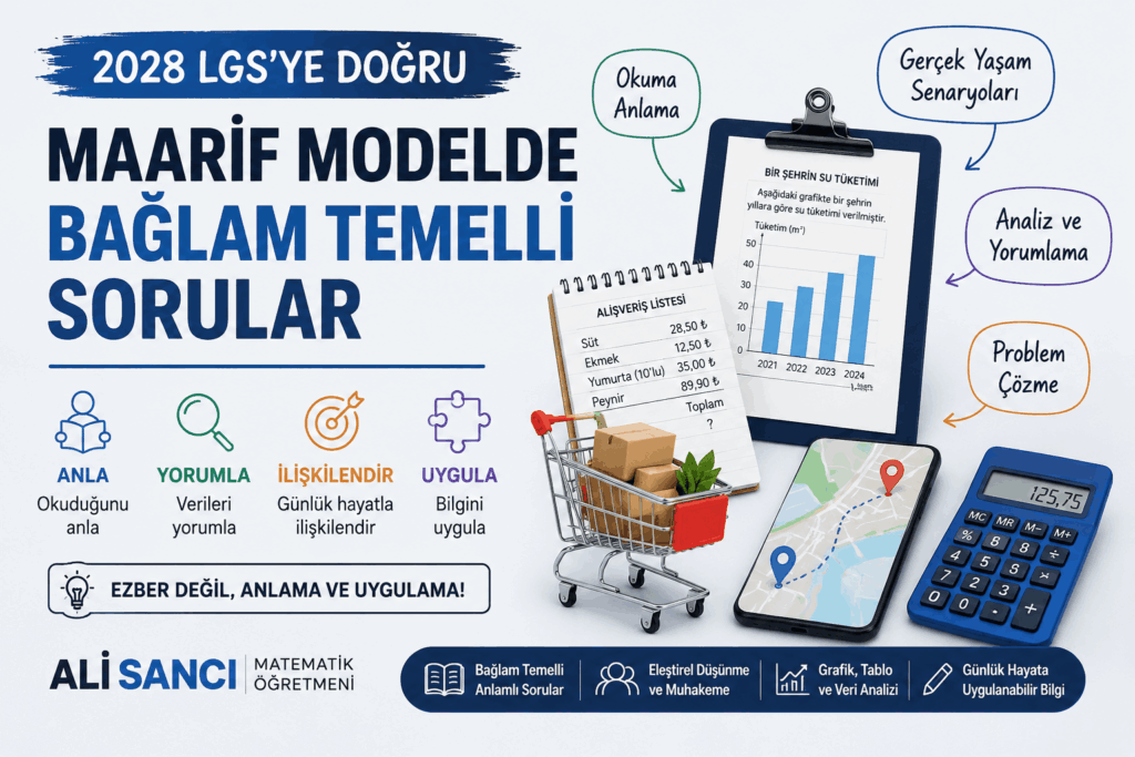 2028 LGS Bağlam Temelli Sorular
