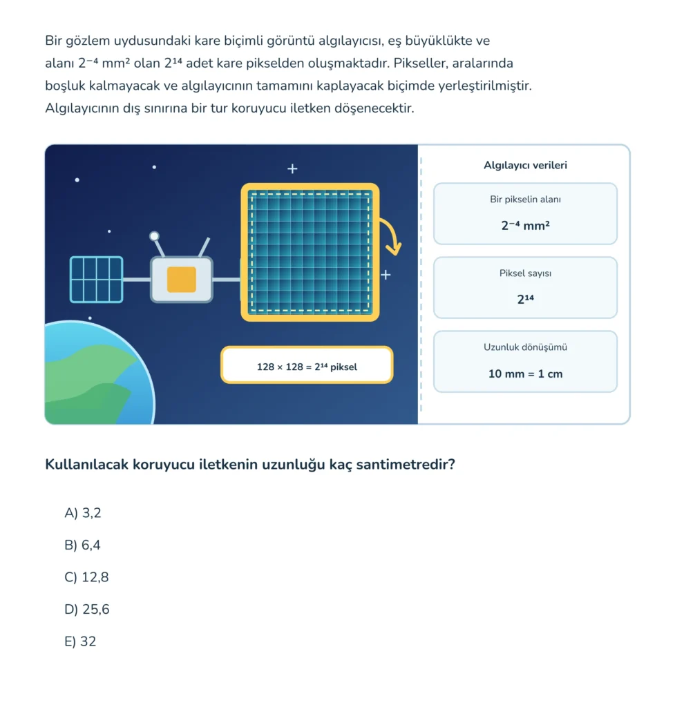 Gözlem uydusu görüntü algılayıcısı bağlamında hazırlanmış TYMM uyumlu üslü ifadeler ve çevre uzunluğu konulu özgün matematik sorusu