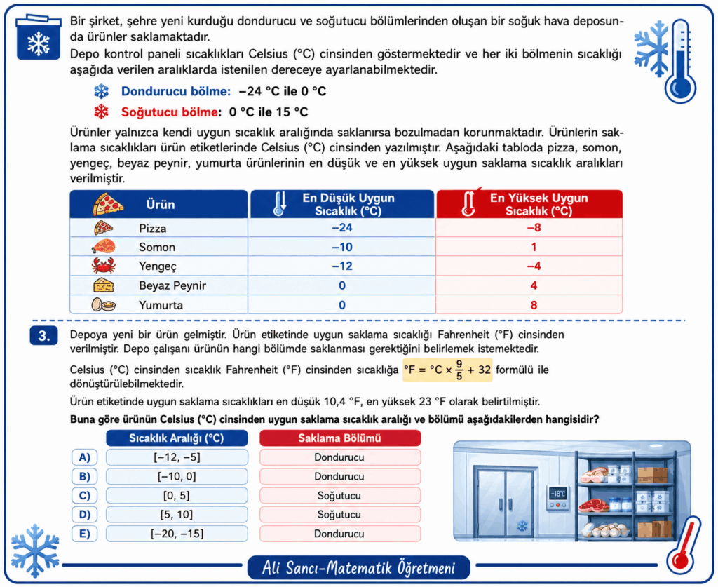 Bağlam Temelli Soru Matematik YKS