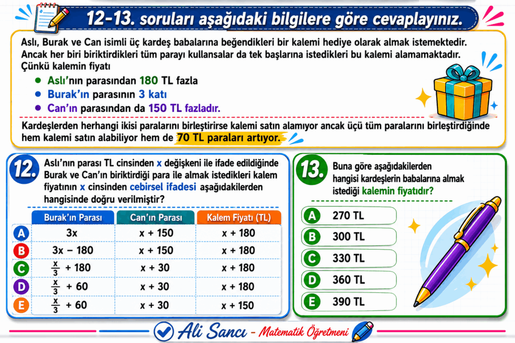 Alan Becerisi Bağlam Temelli Soru