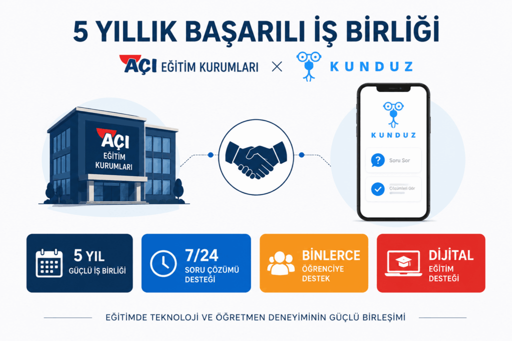 Kunduz-Açı Eğitim Kurumları