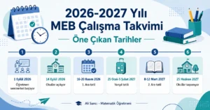 2026-2027 MEB çalışma takvimi; öğretmen seminerleri, okul açılışı, ara tatiller, yarıyıl tatili ve okulların kapanış tarihleri