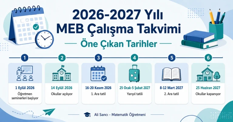 2026-2027 MEB çalışma takvimi; öğretmen seminerleri, okul açılışı, ara tatiller, yarıyıl tatili ve okulların kapanış tarihleri
